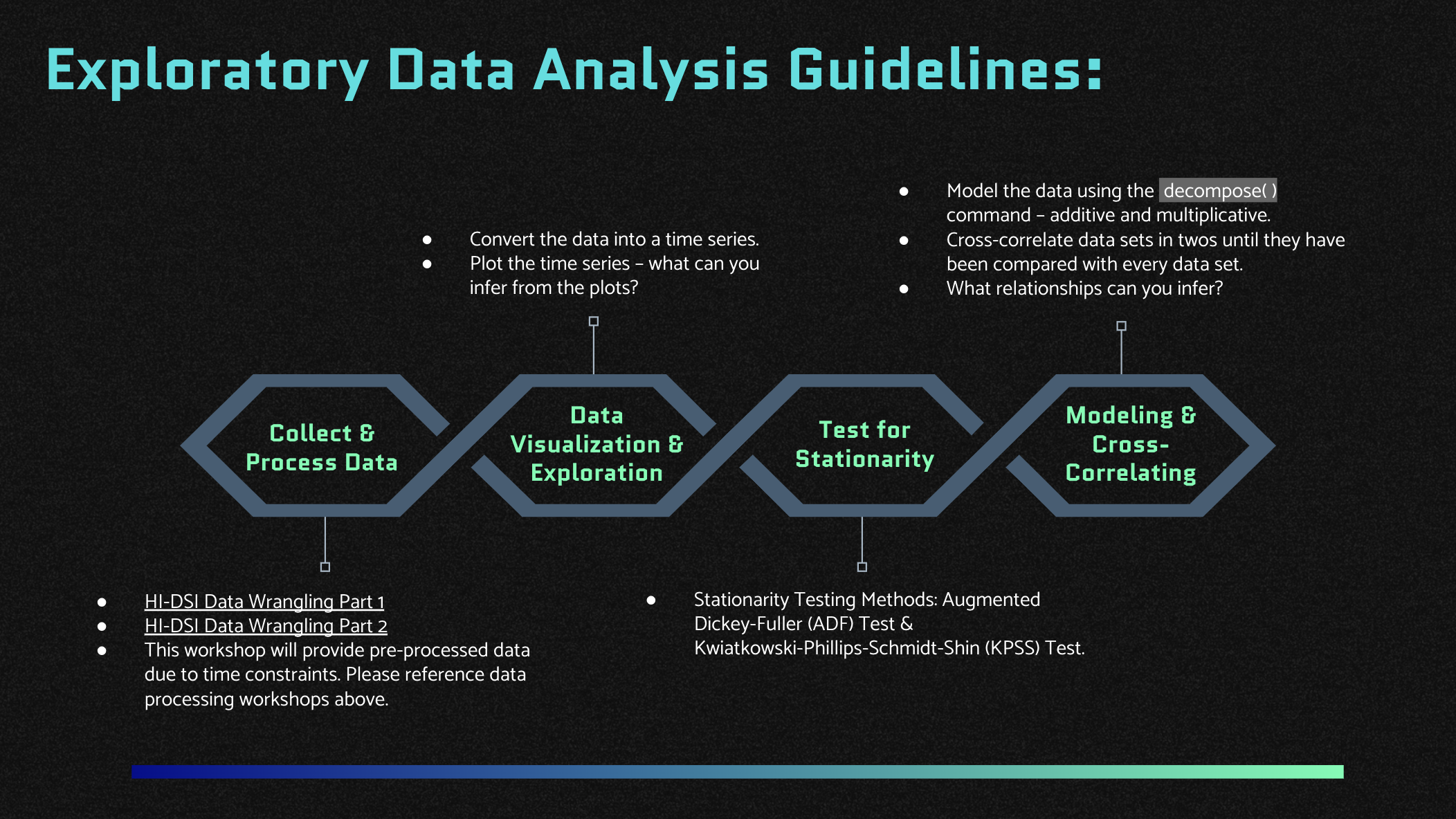 EDA Guidelines